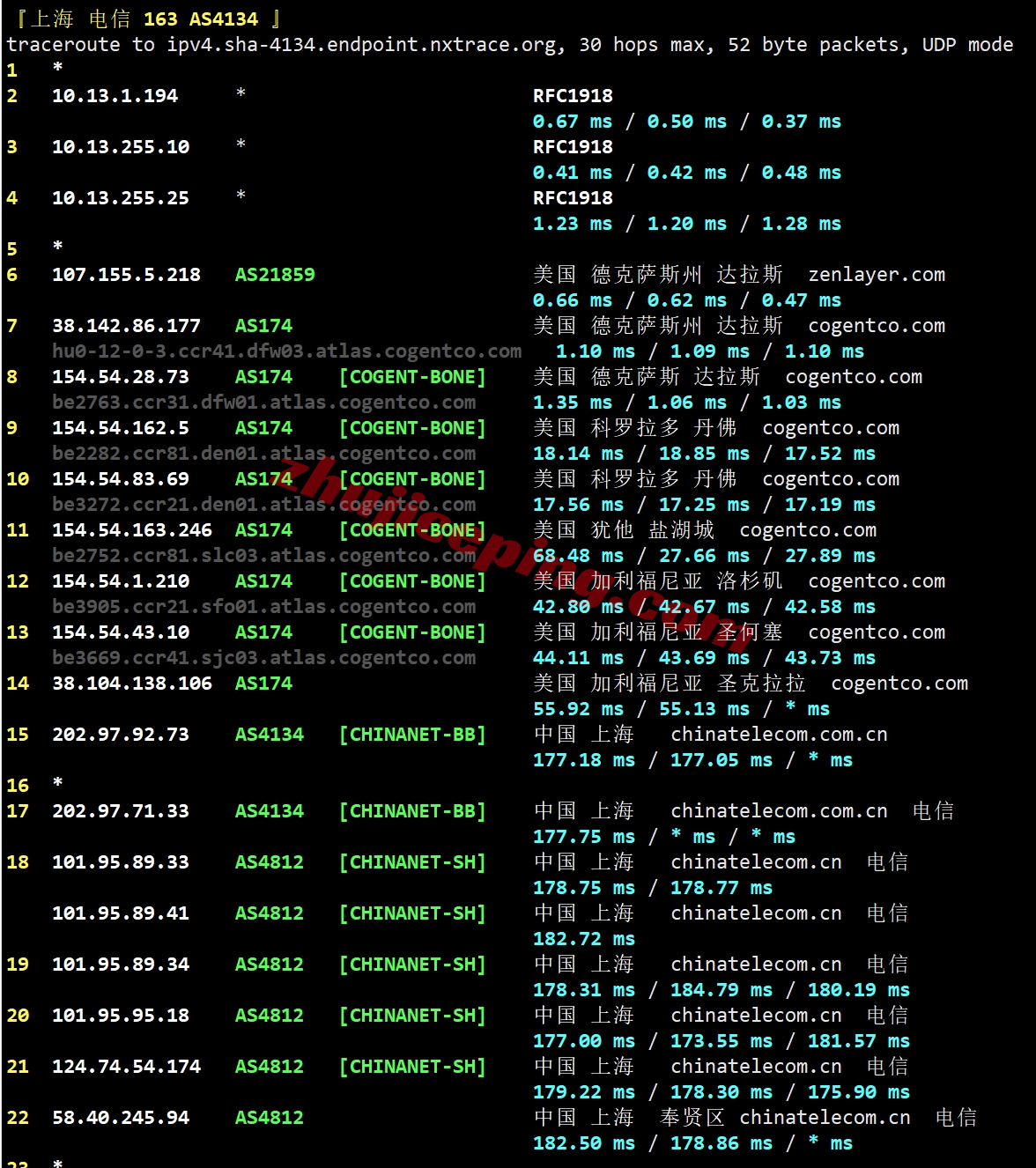 zldal19 zenlayer美国达拉斯云服务器测评,解锁TikTok等,AMD平台/大带宽