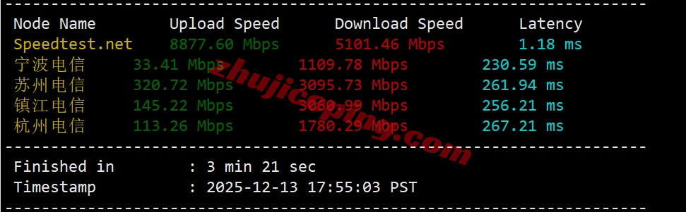zlfrakf_10 zenlayer德国云服务器测评,10G带宽/解锁TikTok等流媒体