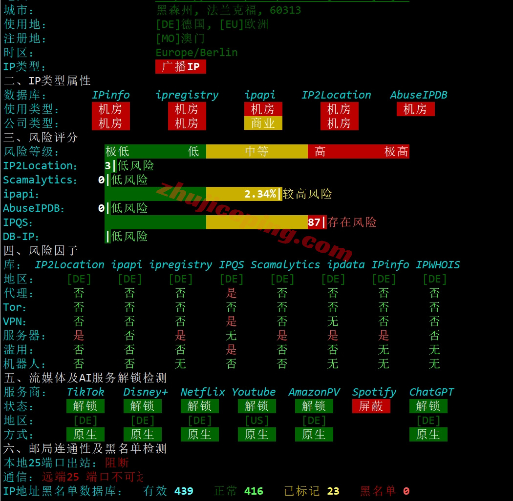 zlfrakf_11 zenlayer德国云服务器测评,10G带宽/解锁TikTok等流媒体