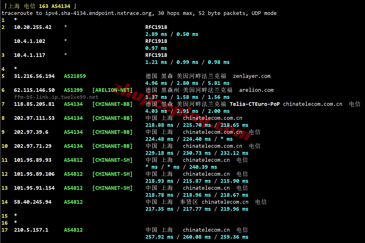 zlfrakf_15 zenlayer德国云服务器测评,10G带宽/解锁TikTok等流媒体