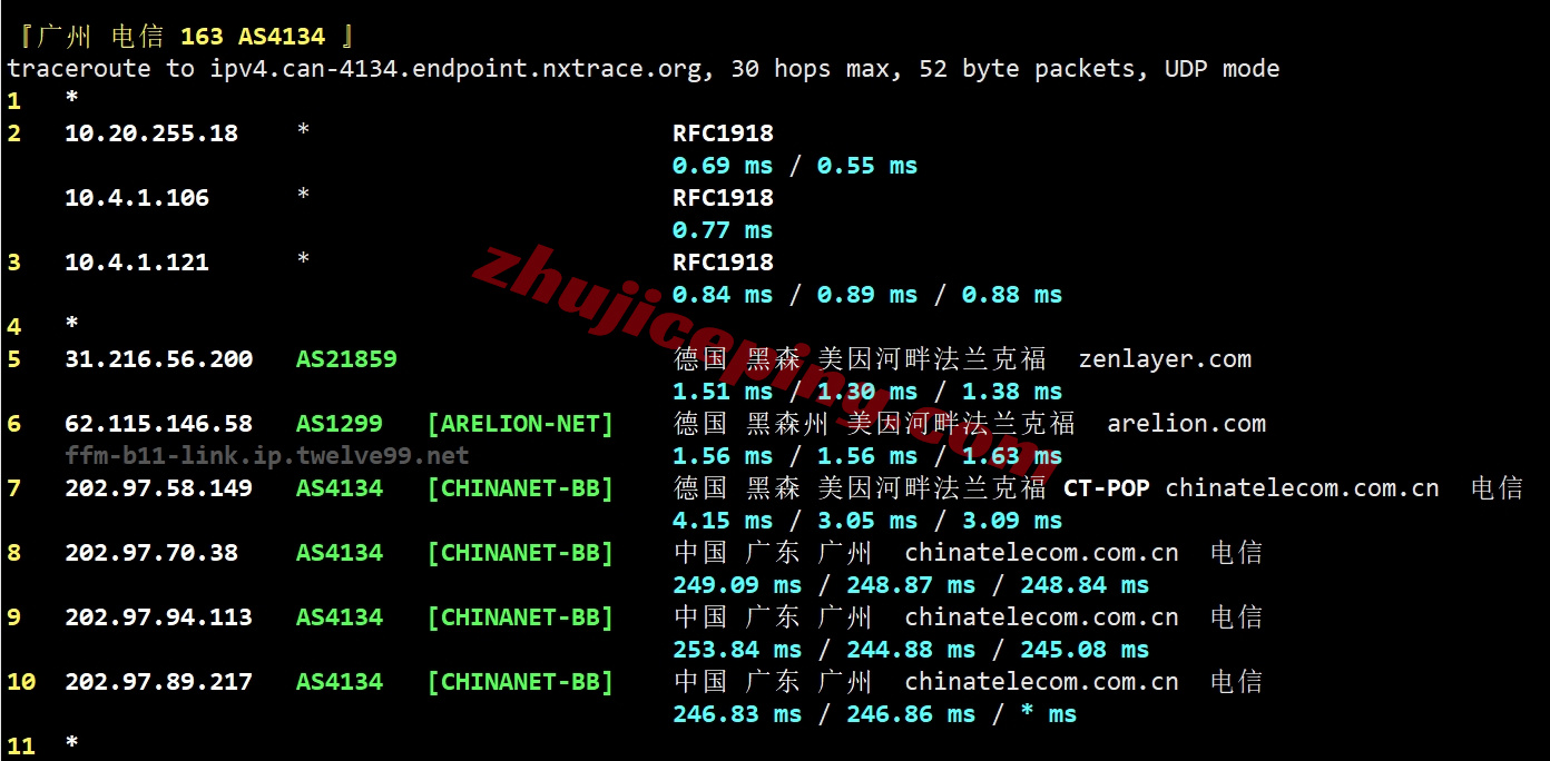 zlfrakf_16 zenlayer德国云服务器测评,10G带宽/解锁TikTok等流媒体