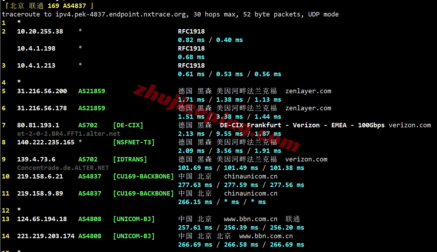 zlfrakf_17 zenlayer德国云服务器测评,10G带宽/解锁TikTok等流媒体
