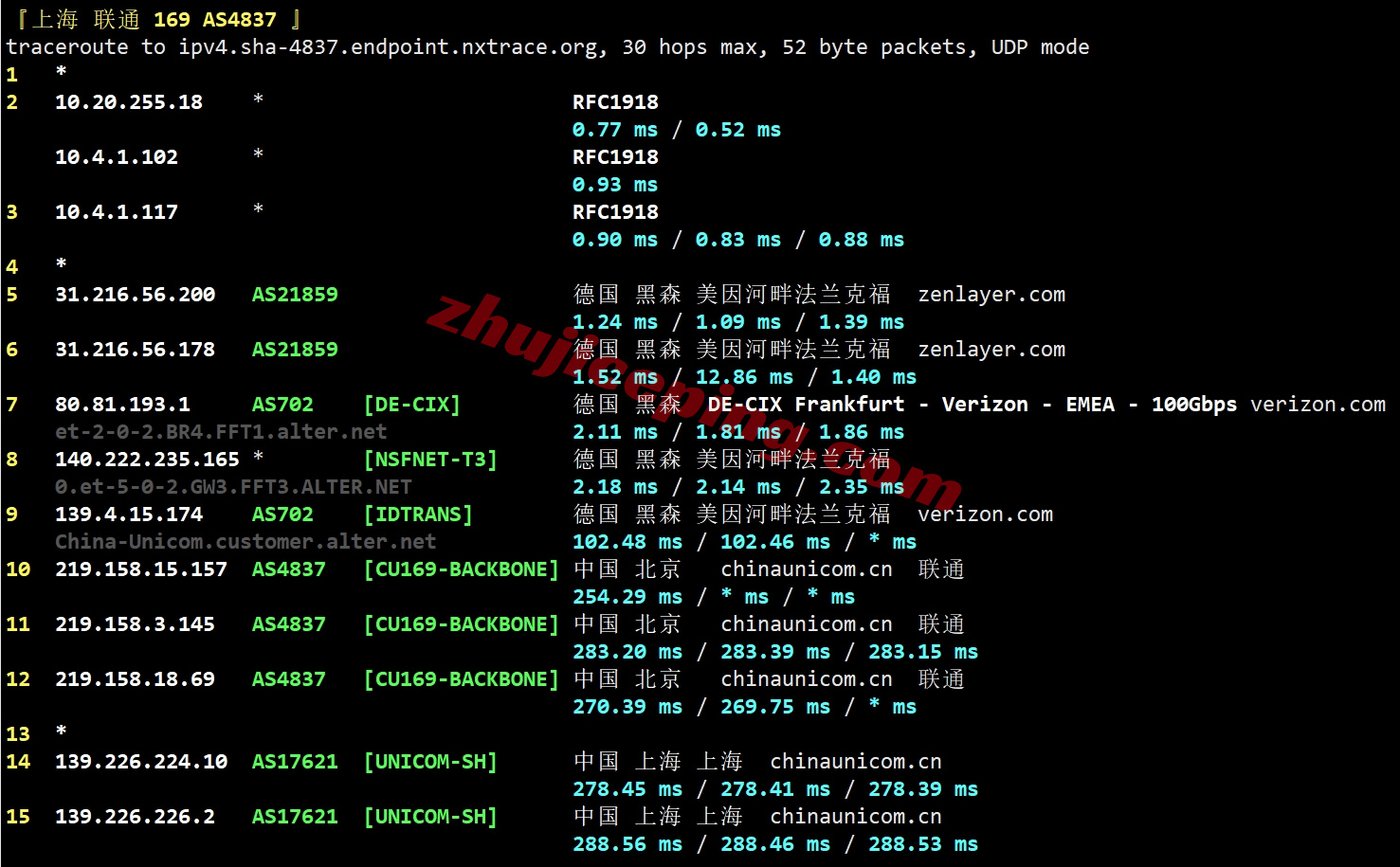 zlfrakf_18 zenlayer德国云服务器测评,10G带宽/解锁TikTok等流媒体