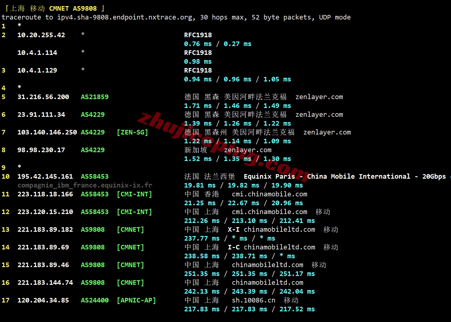 zlfrakf_21 zenlayer德国云服务器测评,10G带宽/解锁TikTok等流媒体