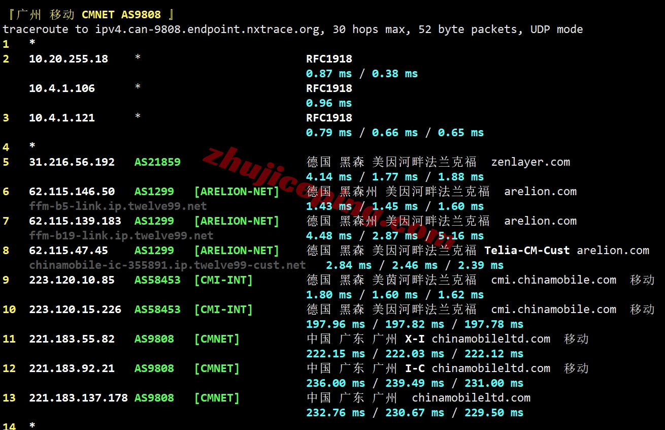 zlfrakf_22 zenlayer德国云服务器测评,10G带宽/解锁TikTok等流媒体