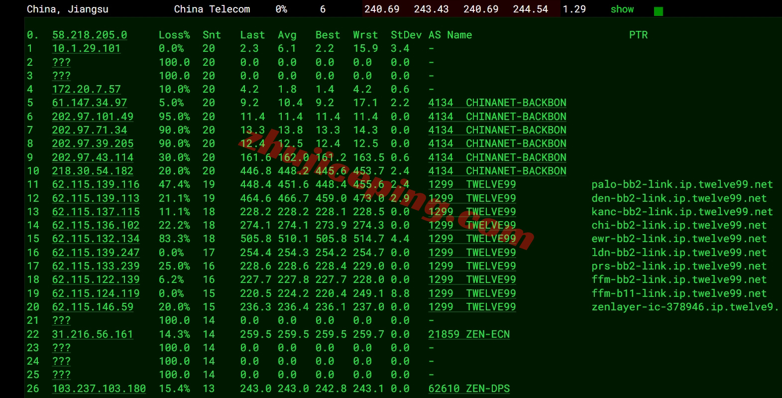 zlfrakf_26 zenlayer德国云服务器测评,10G带宽/解锁TikTok等流媒体