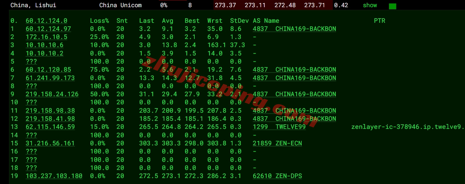 zlfrakf_27 zenlayer德国云服务器测评,10G带宽/解锁TikTok等流媒体