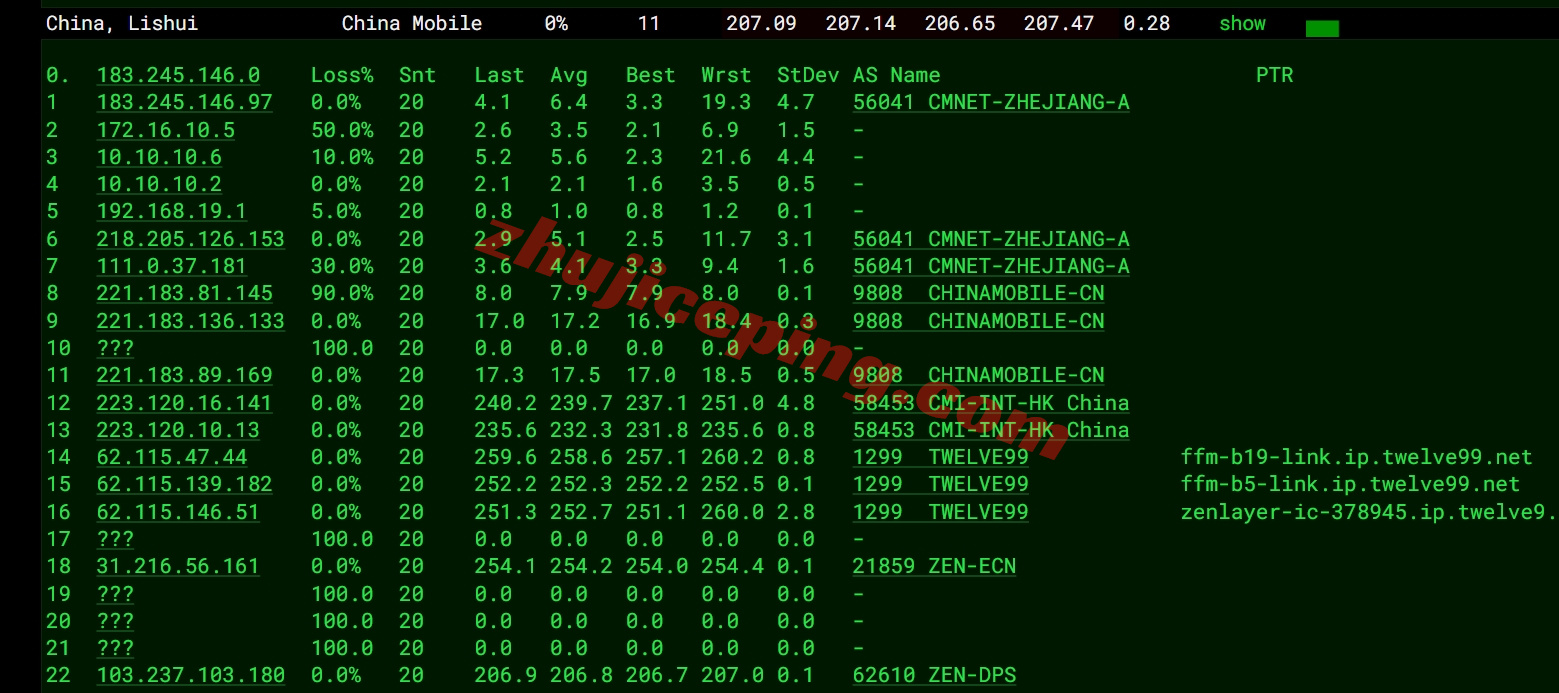 zlfrakf_28 zenlayer德国云服务器测评,10G带宽/解锁TikTok等流媒体