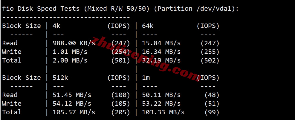 zlfrakf_7 zenlayer德国云服务器测评,10G带宽/解锁TikTok等流媒体