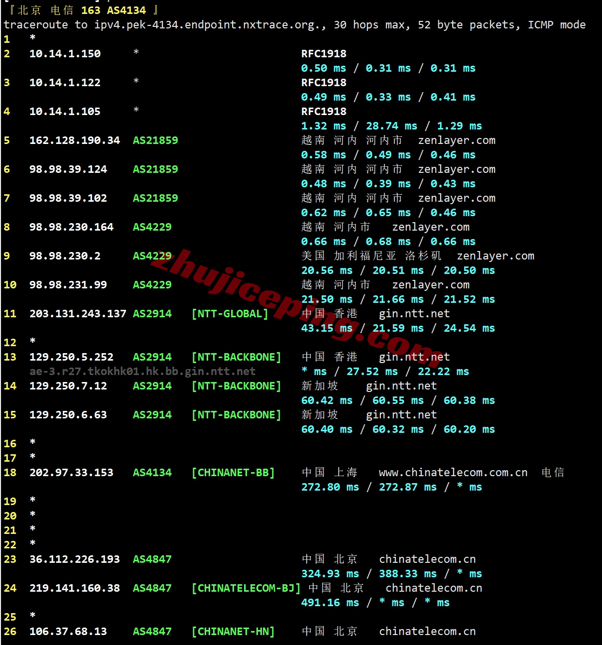 zlhanoi18 zenlayer越南云服务器测评，解锁TikTok/ChatGPT等，移动效果很好