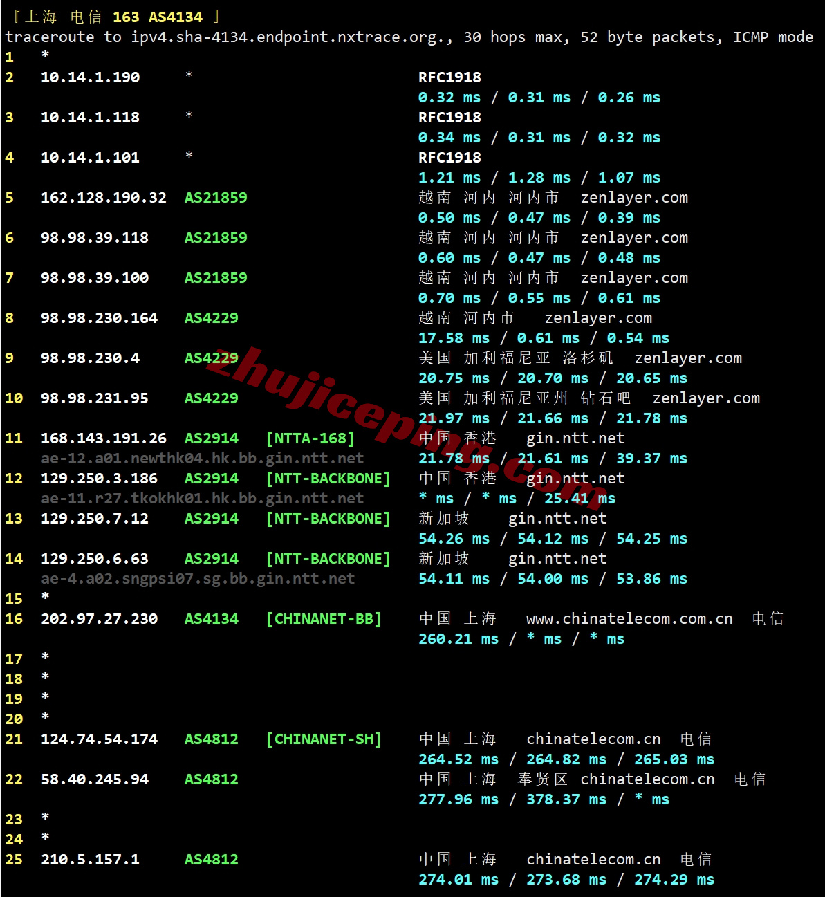 zlhanoi19 zenlayer越南云服务器测评，解锁TikTok/ChatGPT等，移动效果很好