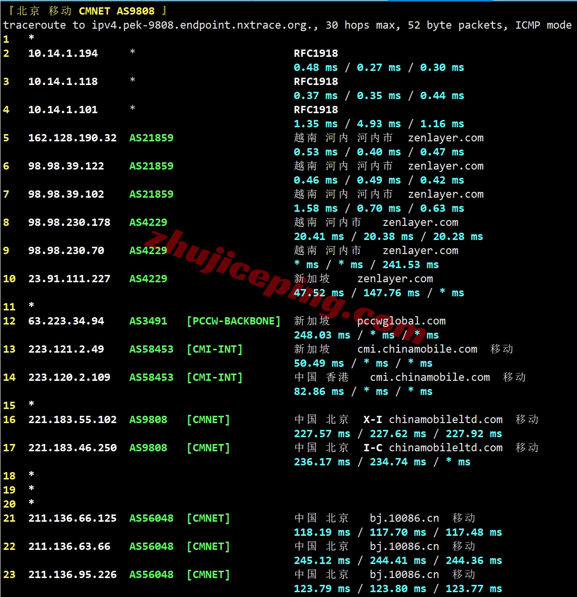 zlhanoi24 zenlayer越南云服务器测评，解锁TikTok/ChatGPT等，移动效果很好