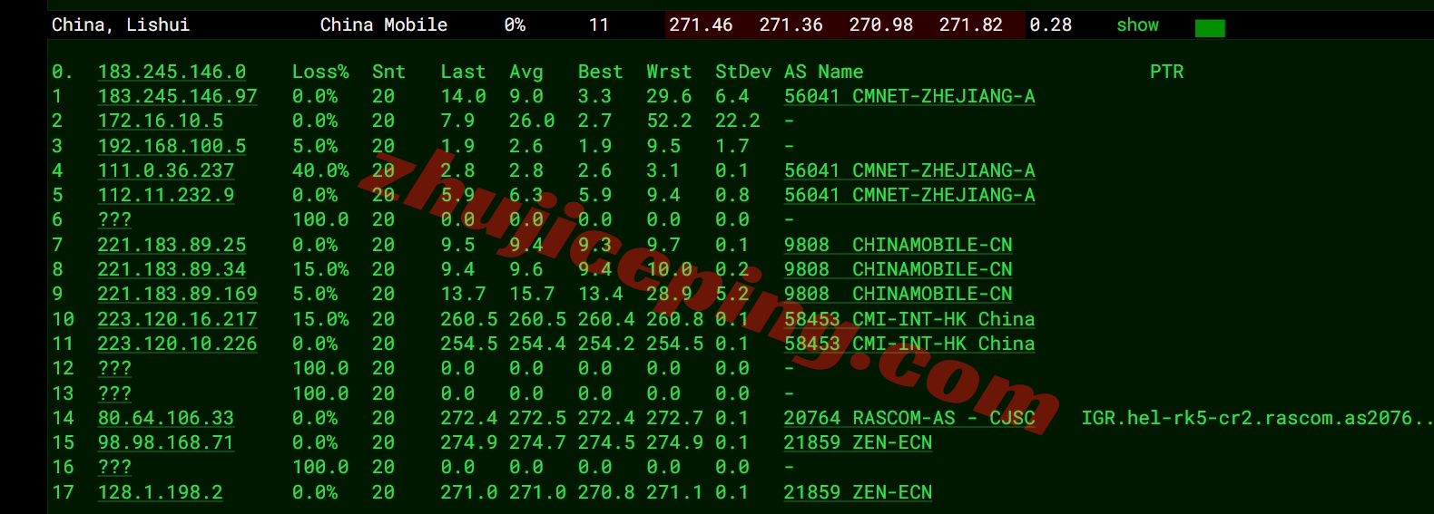 zlhelsinki17 zenlayer芬兰云服务器测评，解锁TikTok等，联通/移动效果还行