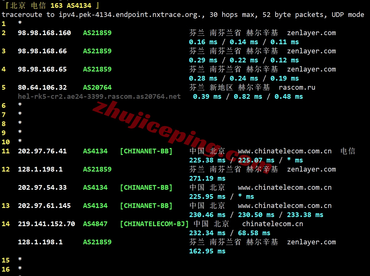 zlhelsinki18 zenlayer芬兰云服务器测评，解锁TikTok等，联通/移动效果还行