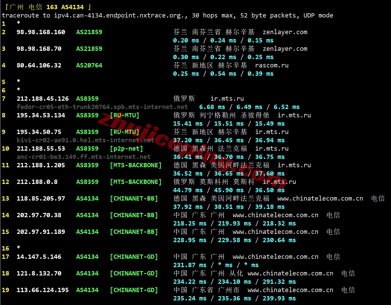 zlhelsinki20 zenlayer芬兰云服务器测评，解锁TikTok等，联通/移动效果还行