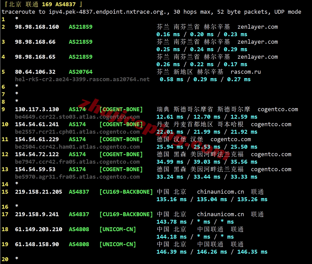 zlhelsinki21 zenlayer芬兰云服务器测评，解锁TikTok等，联通/移动效果还行