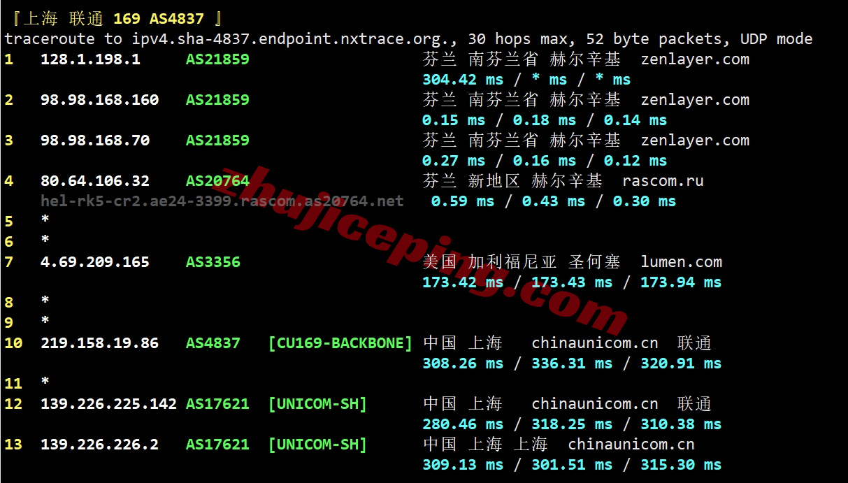 zlhelsinki22 zenlayer芬兰云服务器测评，解锁TikTok等，联通/移动效果还行