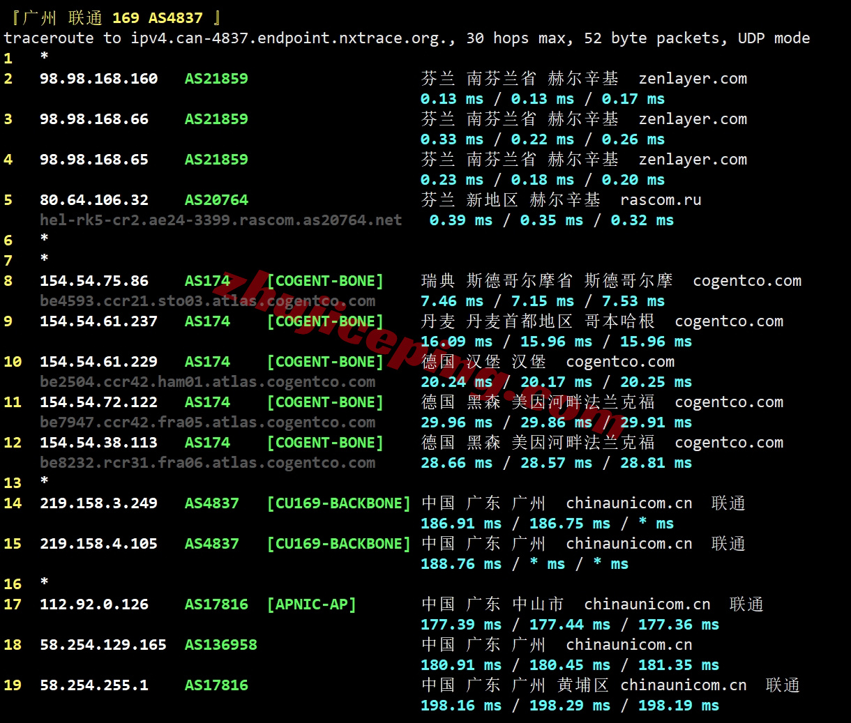 zlhelsinki23 zenlayer芬兰云服务器测评，解锁TikTok等，联通/移动效果还行
