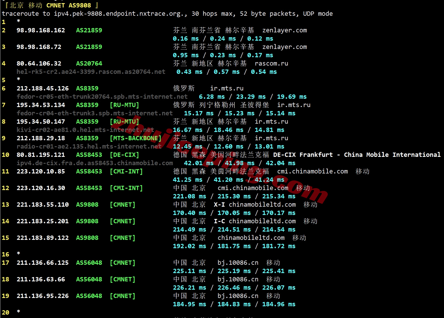 zlhelsinki24 zenlayer芬兰云服务器测评，解锁TikTok等，联通/移动效果还行