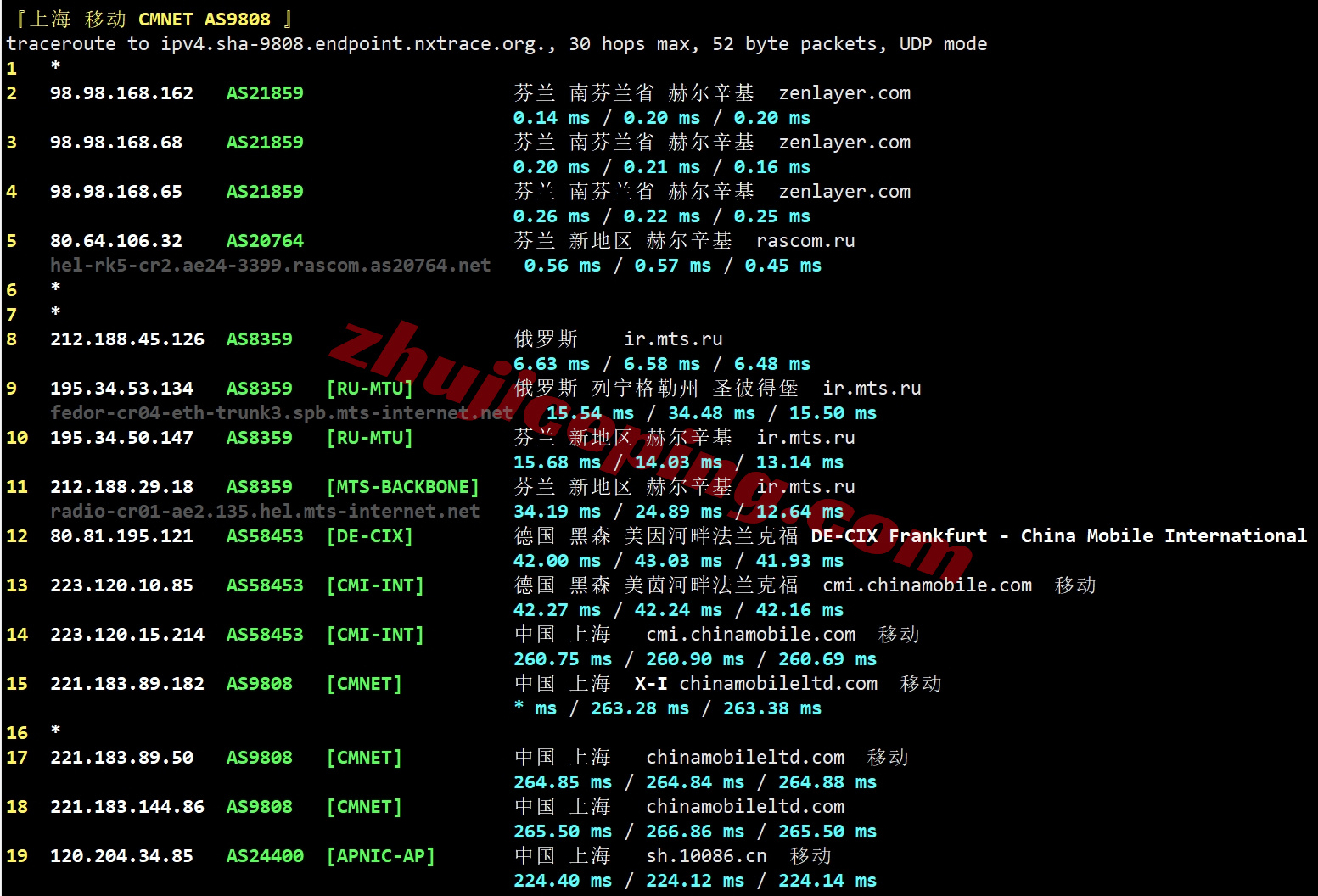 zlhelsinki25 zenlayer芬兰云服务器测评，解锁TikTok等，联通/移动效果还行