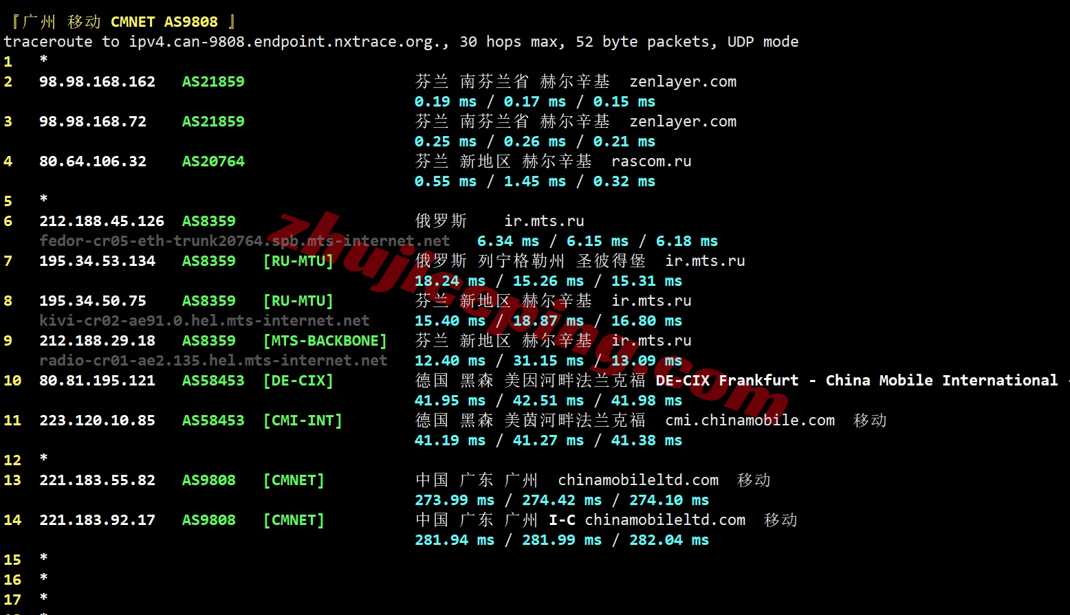 zlhelsinki26 zenlayer芬兰云服务器测评，解锁TikTok等，联通/移动效果还行