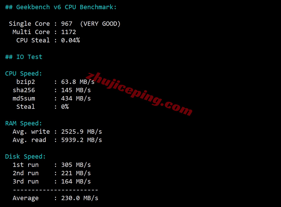 zllond_14 zenlayer英国伦敦云服务器测评,可解锁TikTok等,企业级硬件/超大带宽
