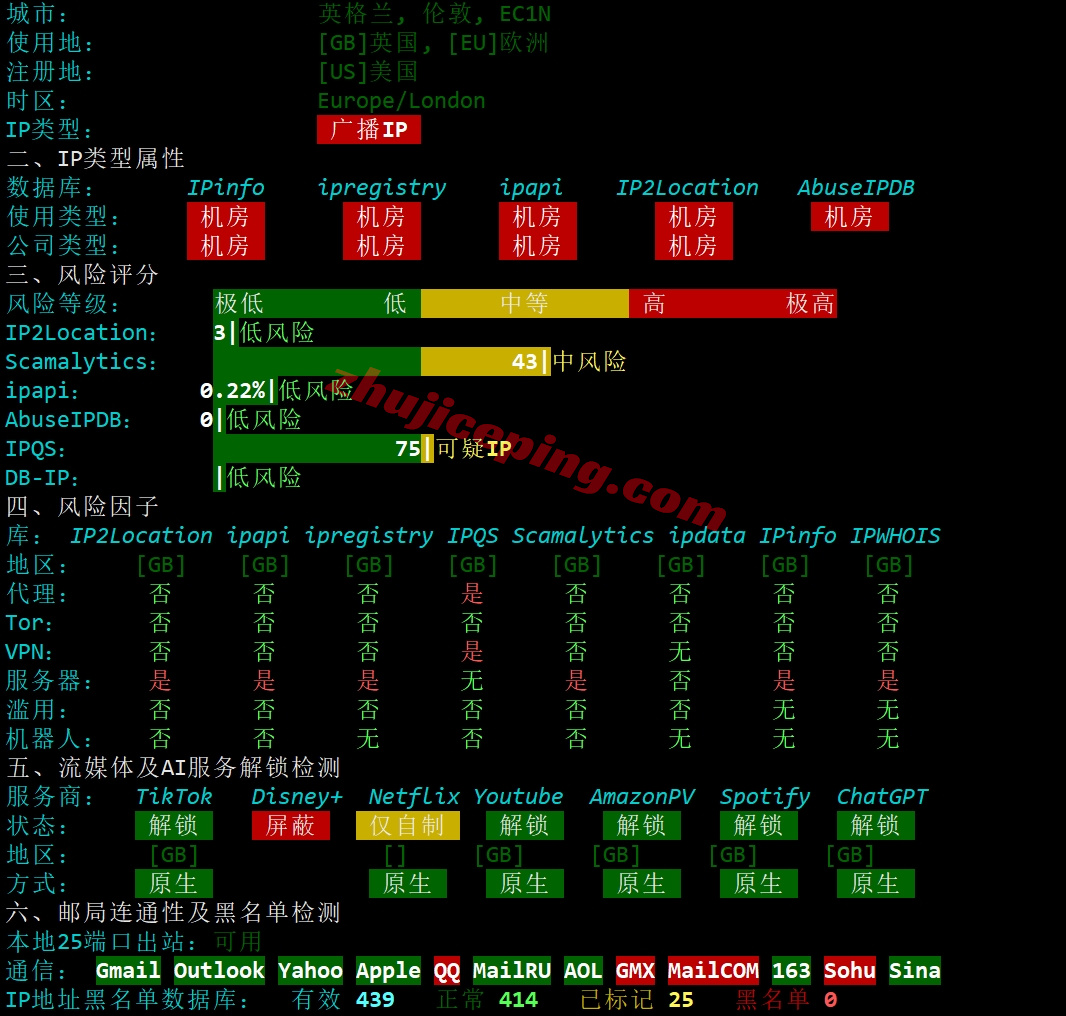 zllond_17 zenlayer英国伦敦云服务器测评,可解锁TikTok等,企业级硬件/超大带宽