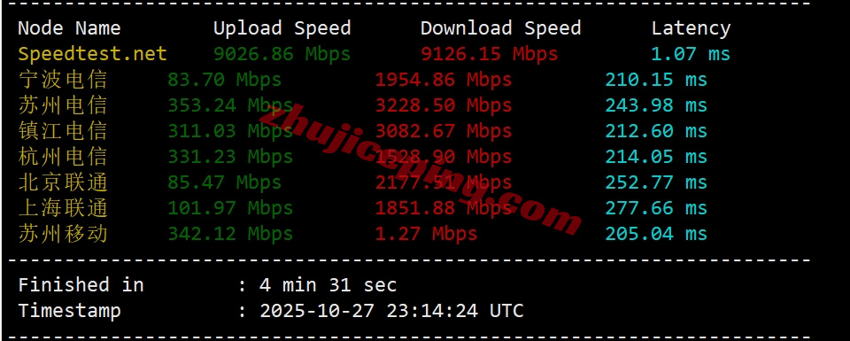 zllond_2 zenlayer英国伦敦云服务器测评,可解锁TikTok等,企业级硬件/超大带宽