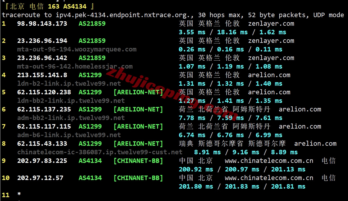 zllond_20 zenlayer英国伦敦云服务器测评,可解锁TikTok等,企业级硬件/超大带宽