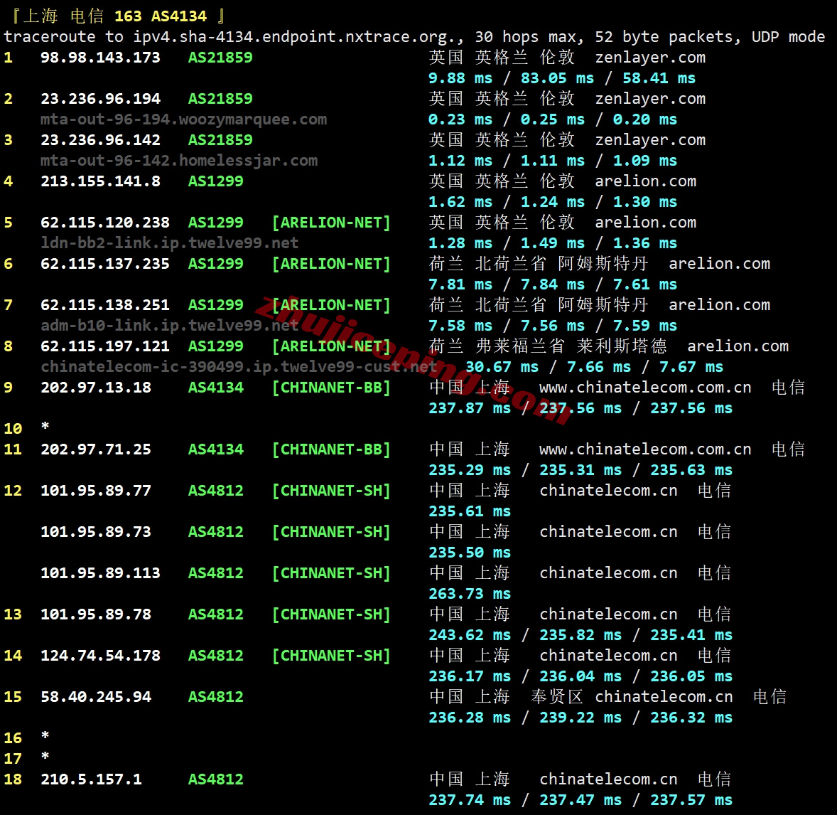 zllond_21 zenlayer英国伦敦云服务器测评,可解锁TikTok等,企业级硬件/超大带宽