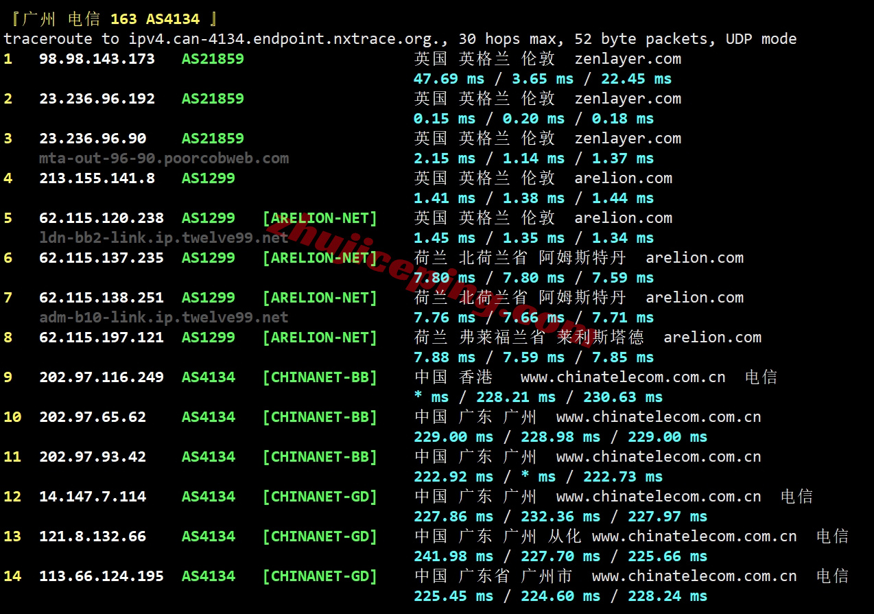 zllond_22 zenlayer英国伦敦云服务器测评,可解锁TikTok等,企业级硬件/超大带宽
