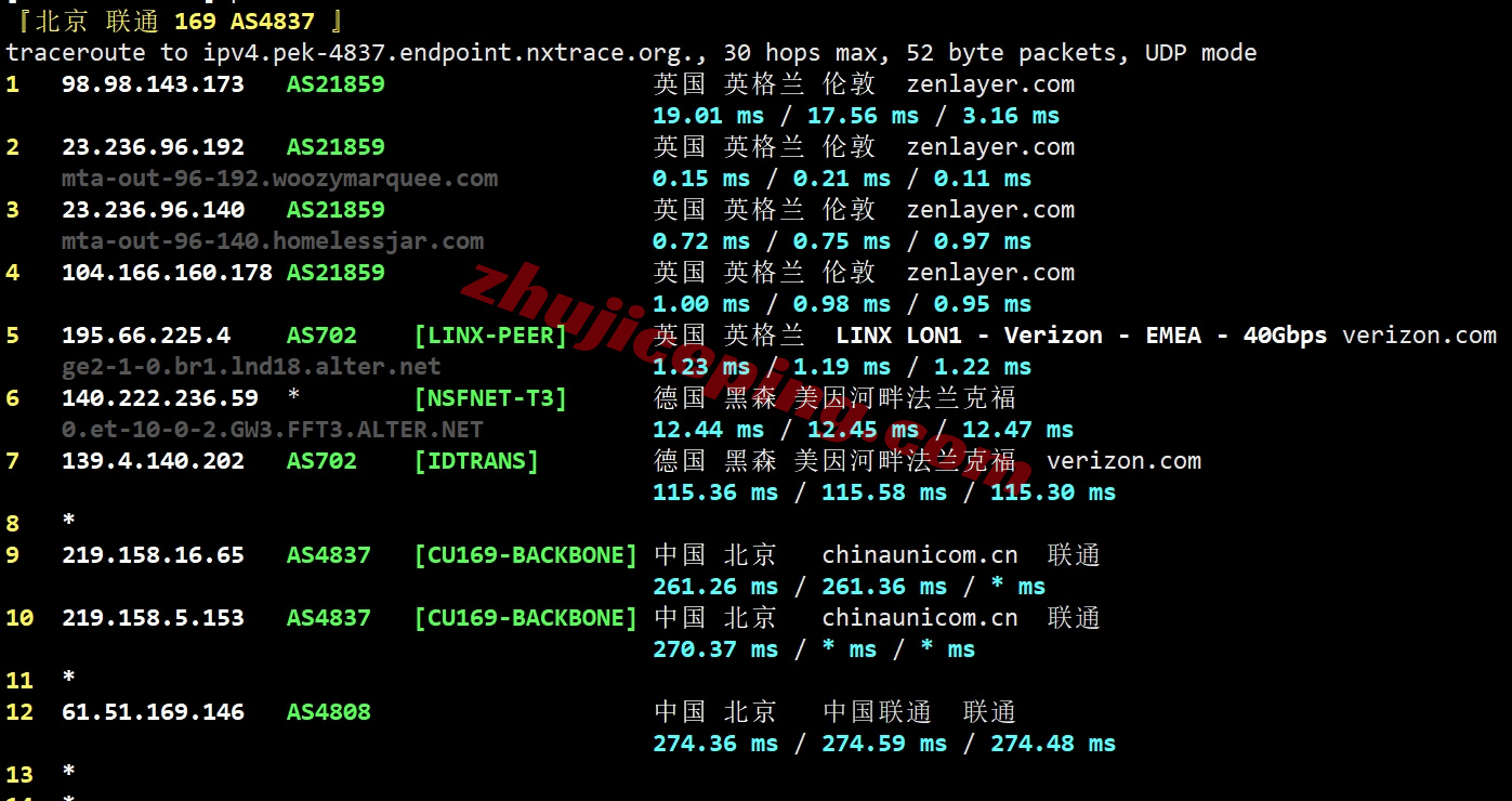 zllond_23 zenlayer英国伦敦云服务器测评,可解锁TikTok等,企业级硬件/超大带宽