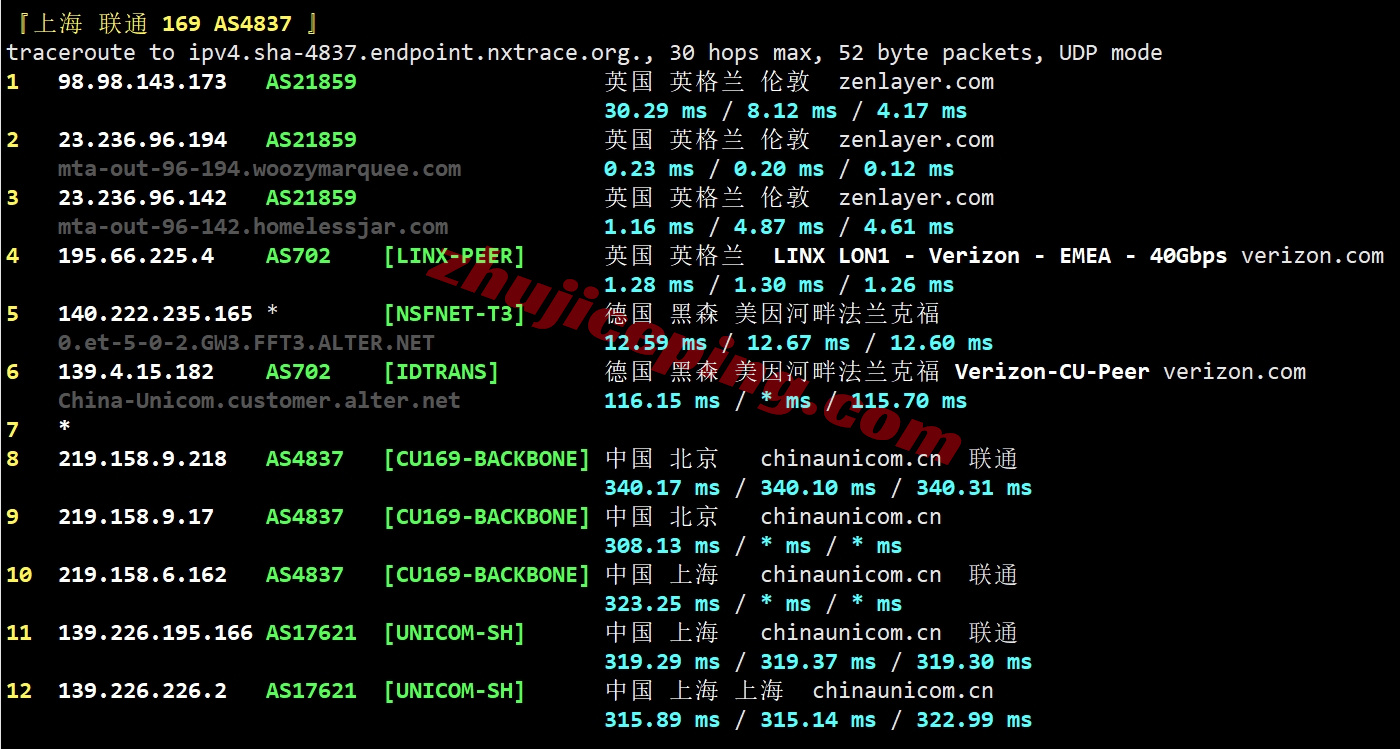 zllond_24 zenlayer英国伦敦云服务器测评,可解锁TikTok等,企业级硬件/超大带宽