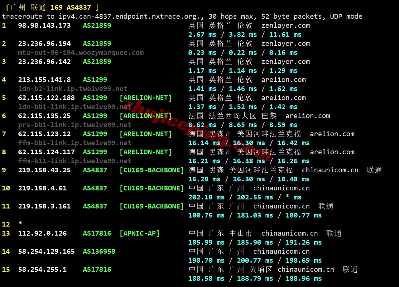 zllond_25 zenlayer英国伦敦云服务器测评,可解锁TikTok等,企业级硬件/超大带宽