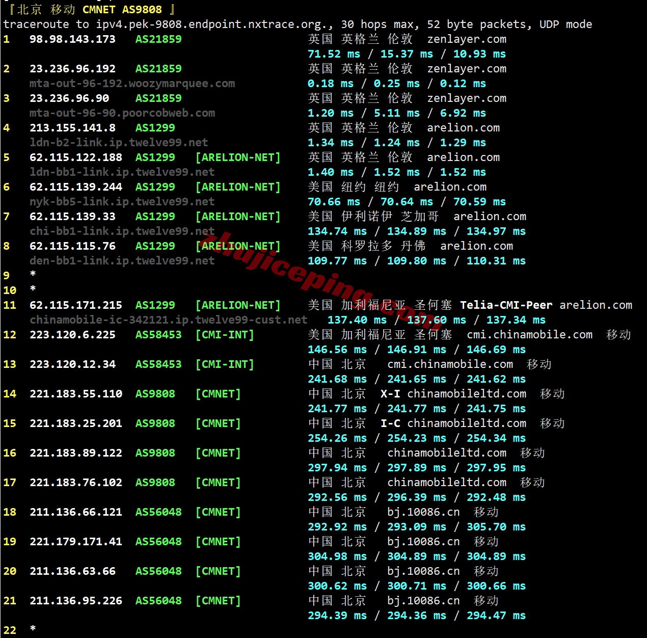 zllond_26 zenlayer英国伦敦云服务器测评,可解锁TikTok等,企业级硬件/超大带宽