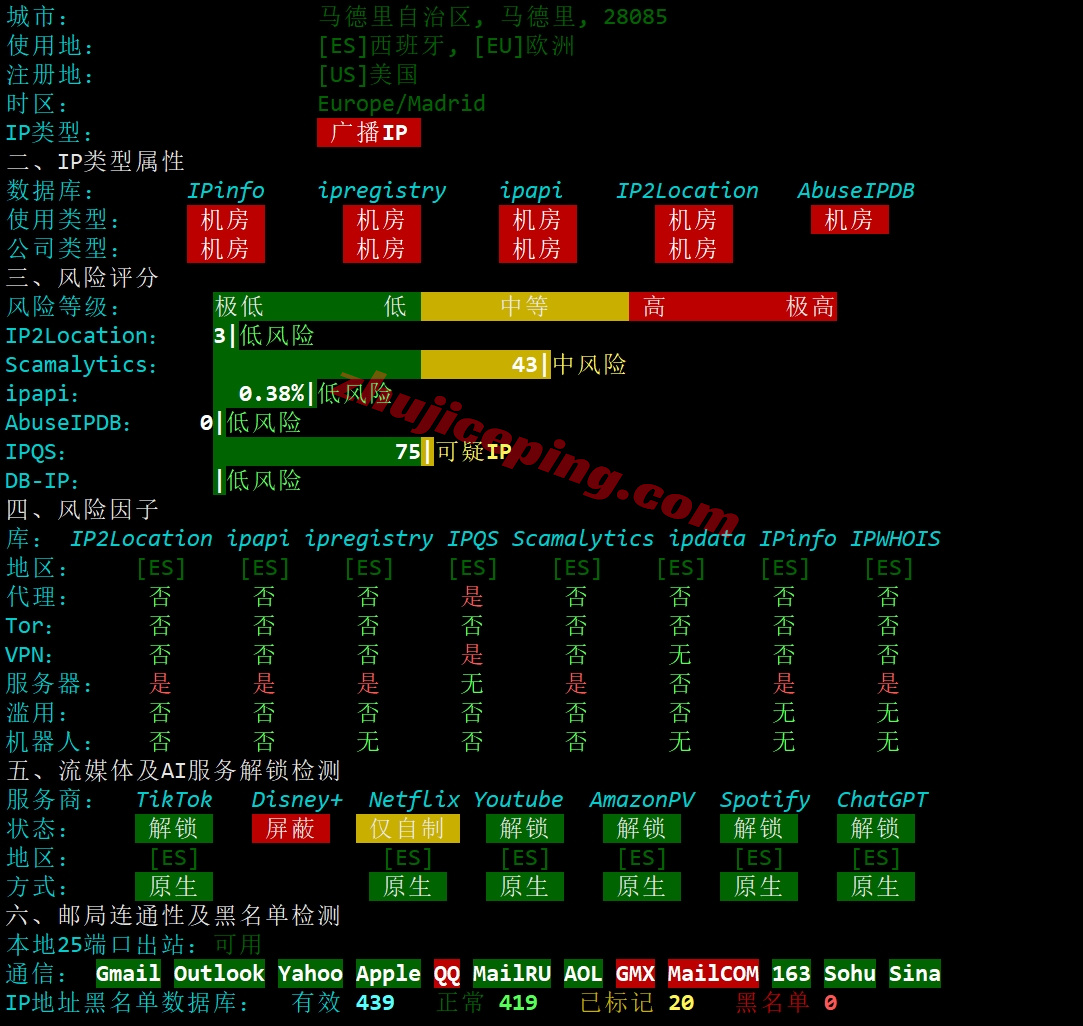 zlmadrid_18 Zenlayer西班牙云服务器测评，解锁TikTok等，超大带宽，资源可DIY配置