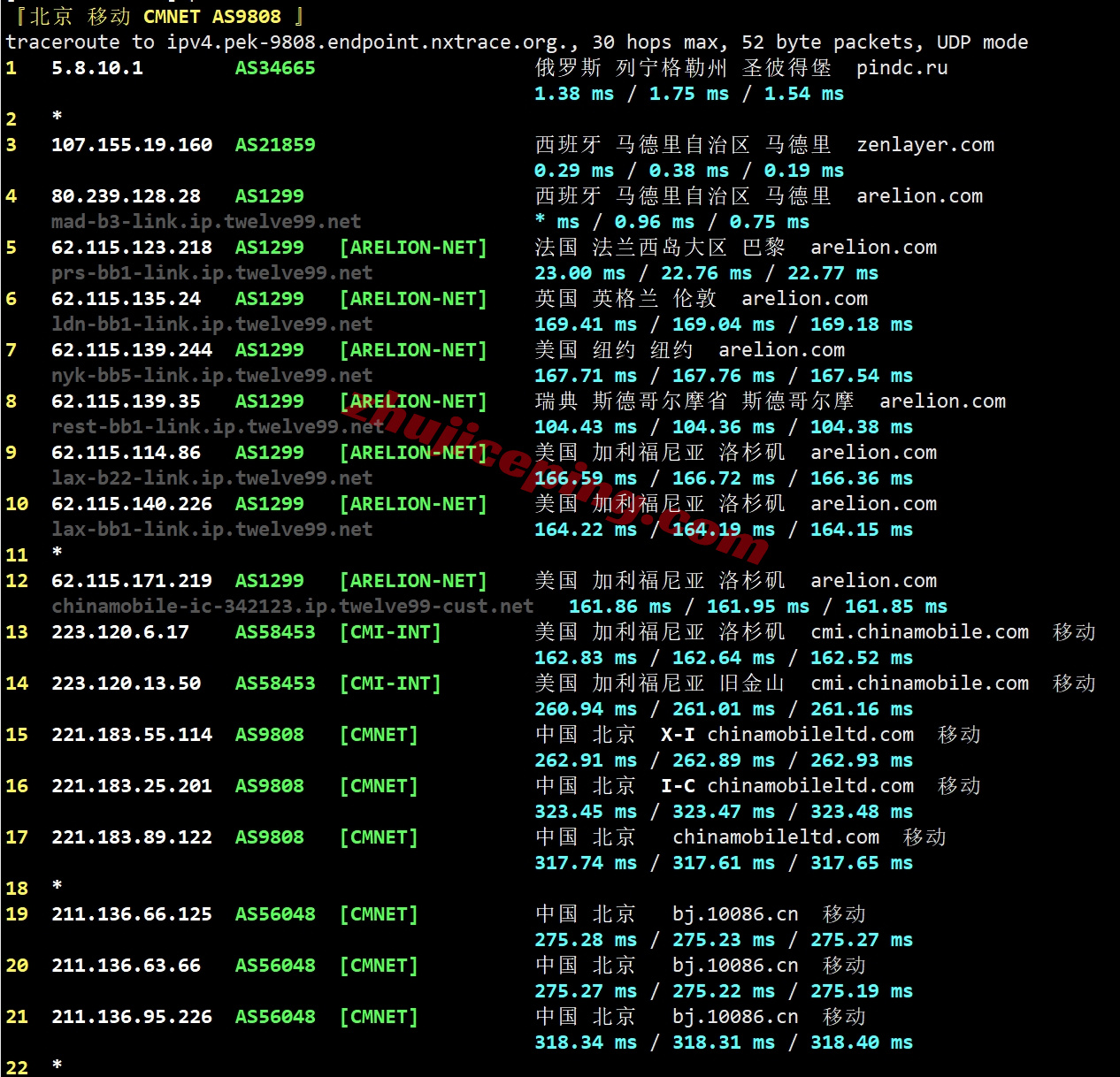 zlmadrid_19 Zenlayer西班牙云服务器测评，解锁TikTok等，超大带宽，资源可DIY配置