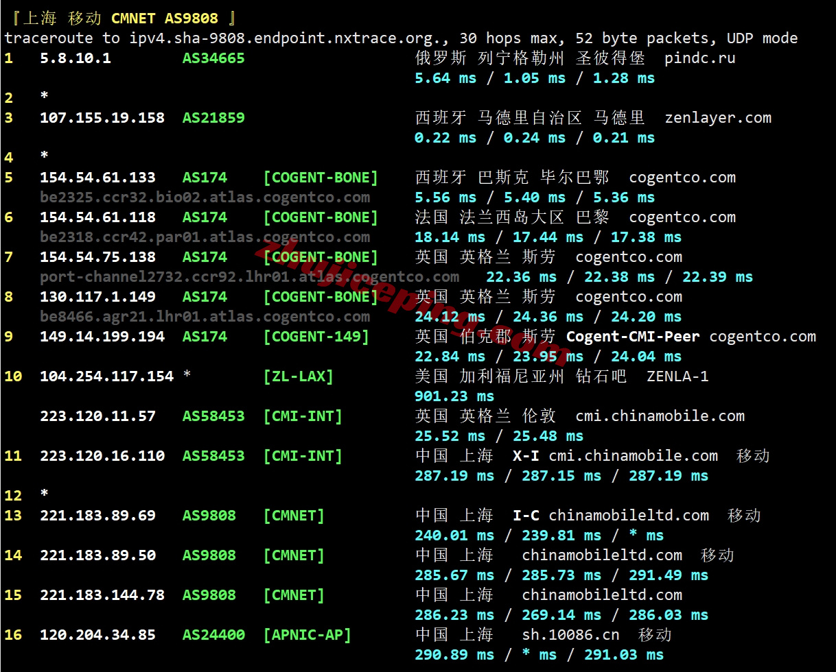 zlmadrid_20 Zenlayer西班牙云服务器测评，解锁TikTok等，超大带宽，资源可DIY配置