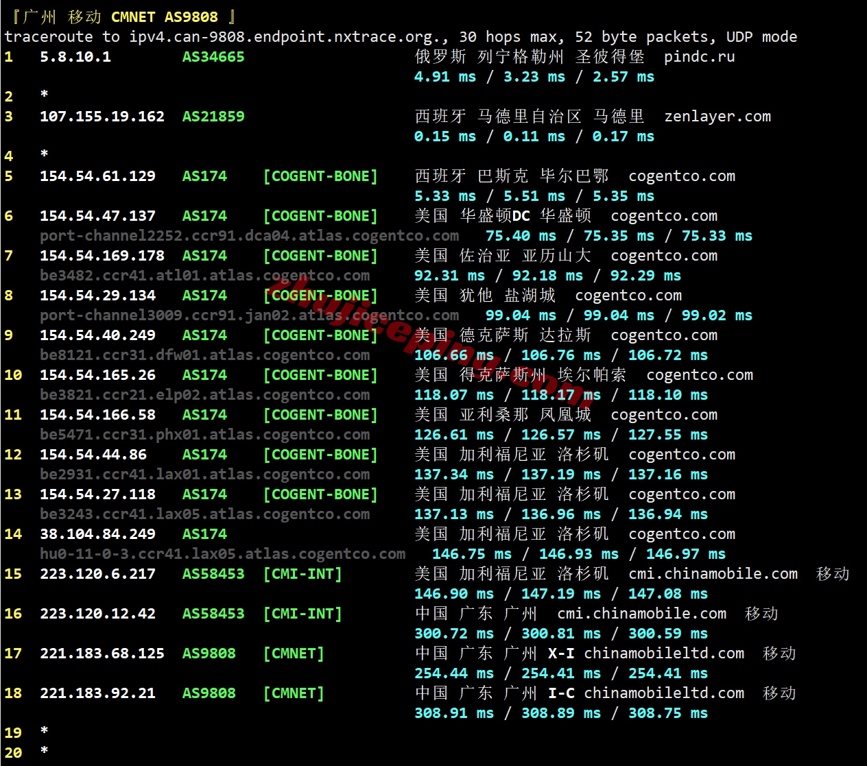 zlmadrid_21 Zenlayer西班牙云服务器测评，解锁TikTok等，超大带宽，资源可DIY配置