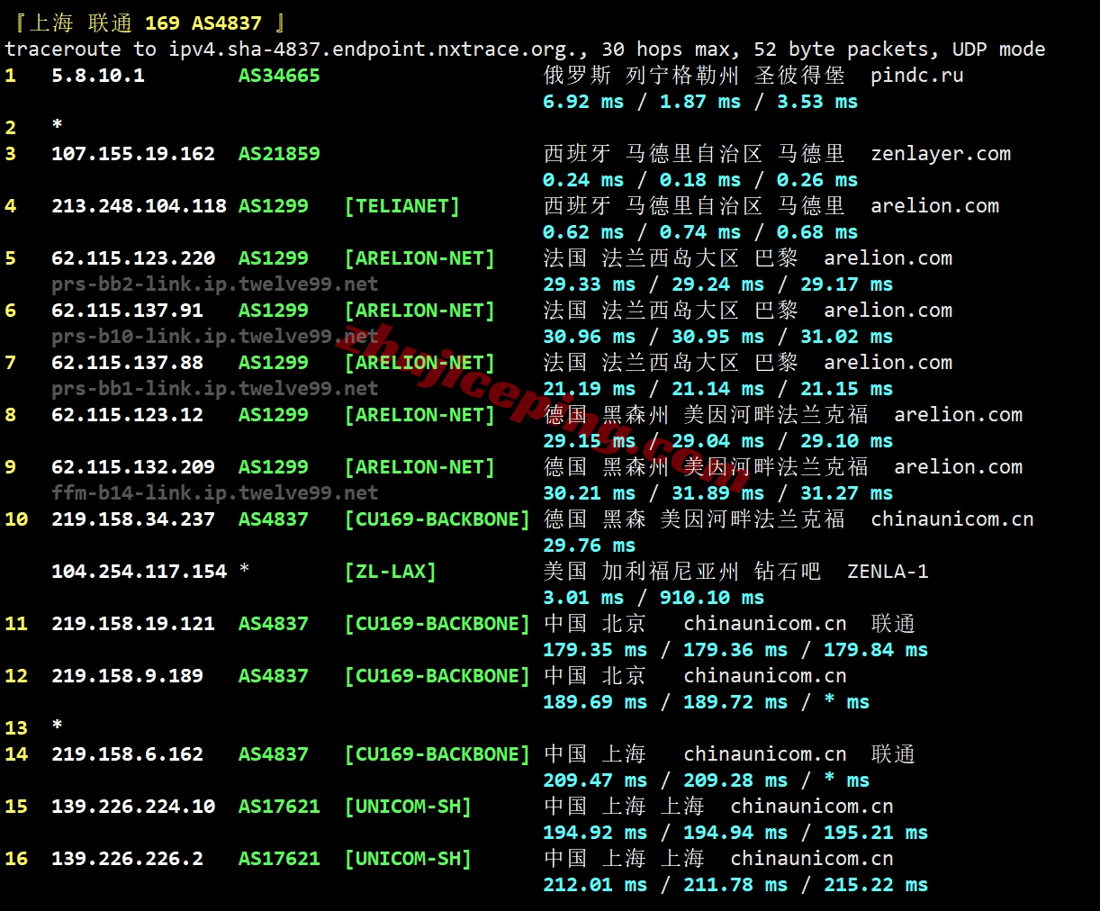 zlmadrid_23 Zenlayer西班牙云服务器测评，解锁TikTok等，超大带宽，资源可DIY配置