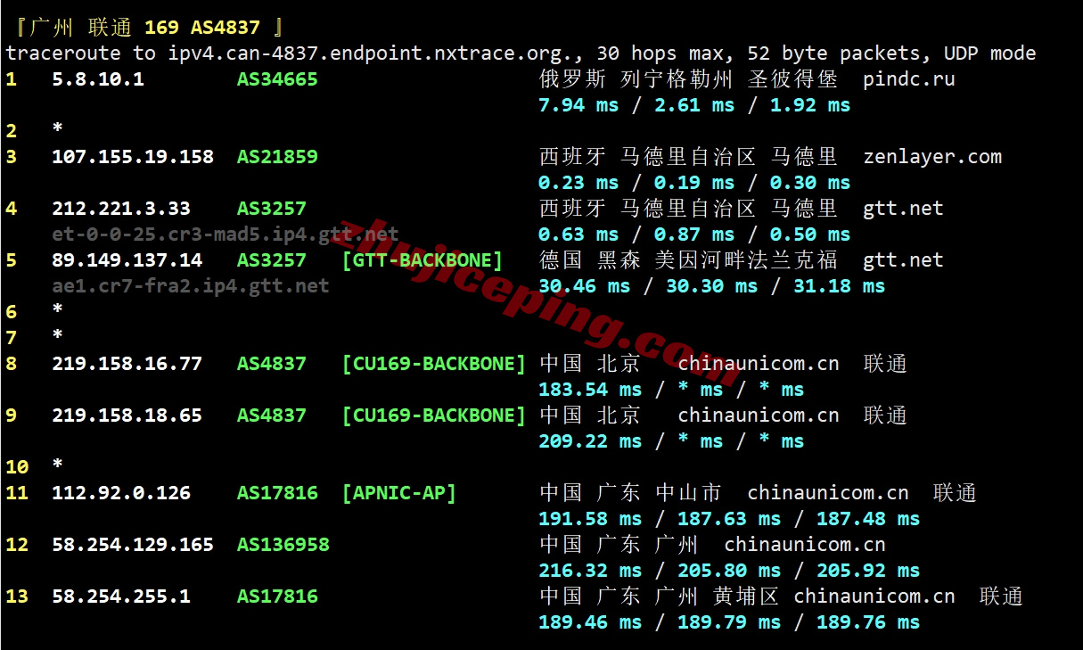 zlmadrid_24 Zenlayer西班牙云服务器测评，解锁TikTok等，超大带宽，资源可DIY配置