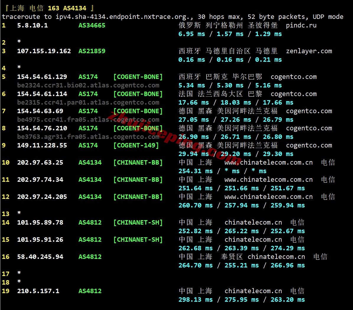 zlmadrid_26 Zenlayer西班牙云服务器测评，解锁TikTok等，超大带宽，资源可DIY配置