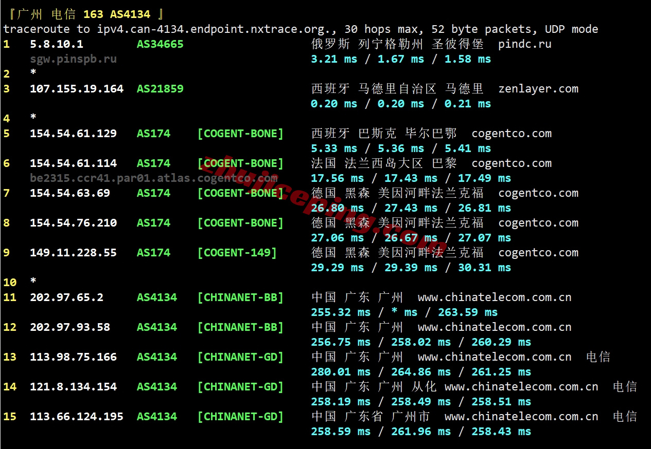 zlmadrid_27 Zenlayer西班牙云服务器测评，解锁TikTok等，超大带宽，资源可DIY配置