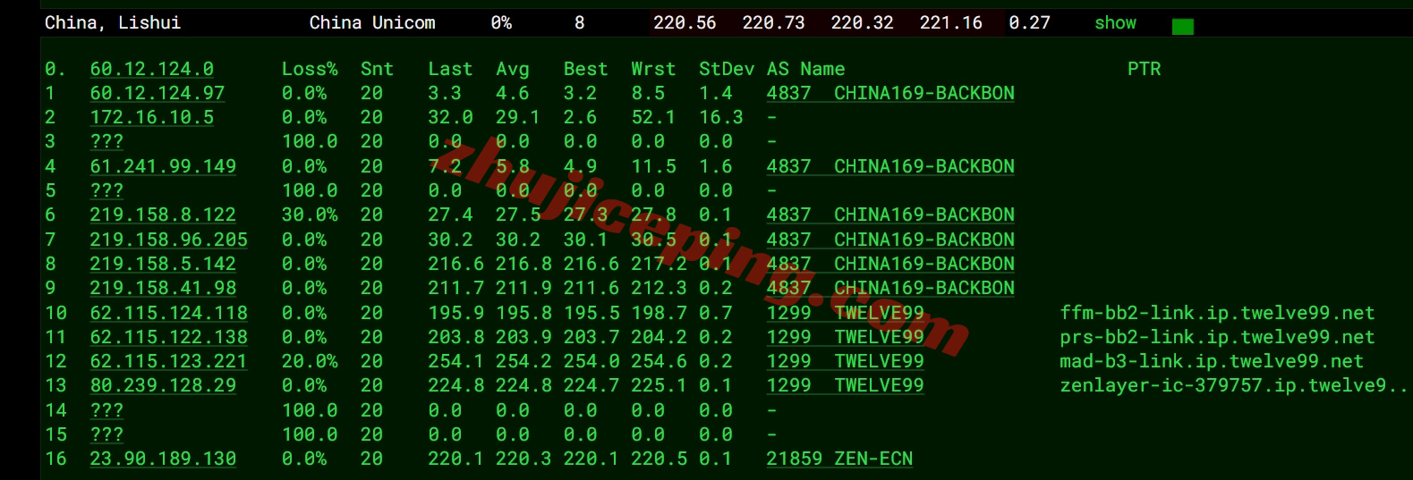 zlmadrid_7 Zenlayer西班牙云服务器测评，解锁TikTok等，超大带宽，资源可DIY配置