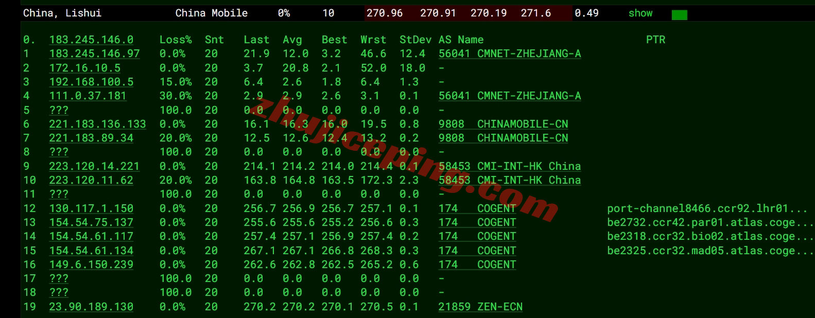 zlmadrid_8 Zenlayer西班牙云服务器测评，解锁TikTok等，超大带宽，资源可DIY配置