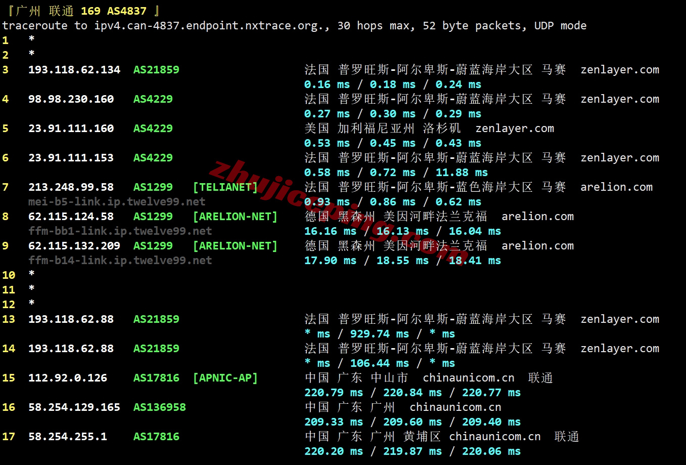 zlmarseille_25 zenlayer法国马赛云服务器测评,广播IP能解锁Tiktok/chatgpt,联通和移动效果还行