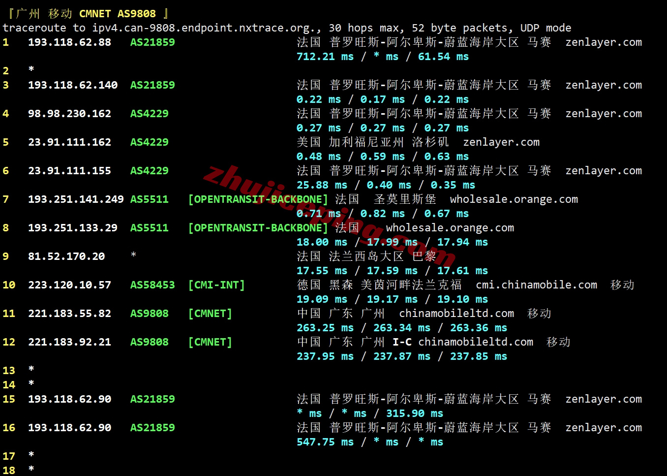 zlmarseille_28 zenlayer法国马赛云服务器测评,广播IP能解锁Tiktok/chatgpt,联通和移动效果还行
