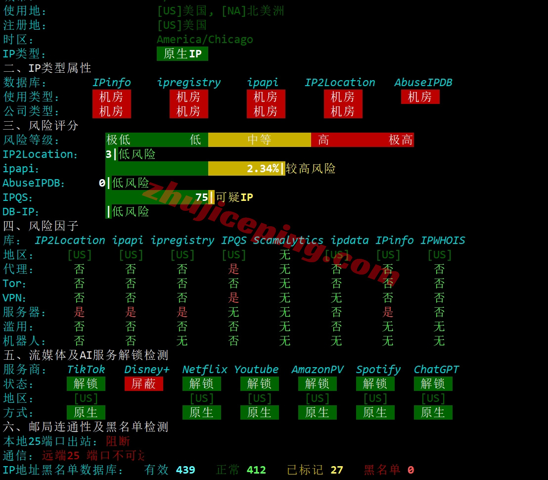 zlmia27 zenlayer美国迈阿密云服务器测评，解锁TikTok，高速畅联南北美洲