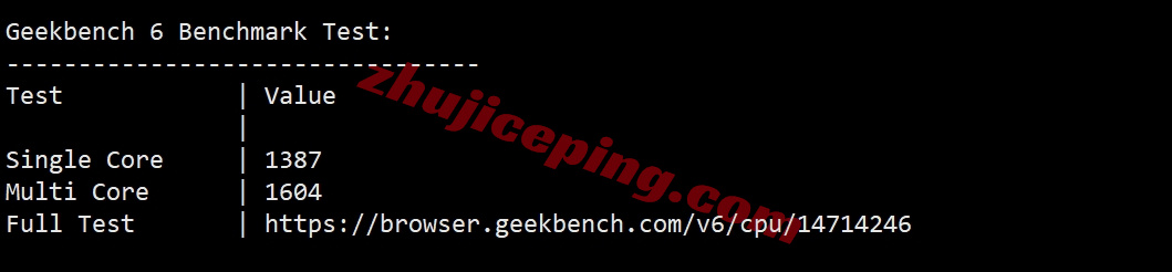 zlmilan_9 zenlayer意大利云服务器测评，解锁TikTok等流媒体，推荐中转使用