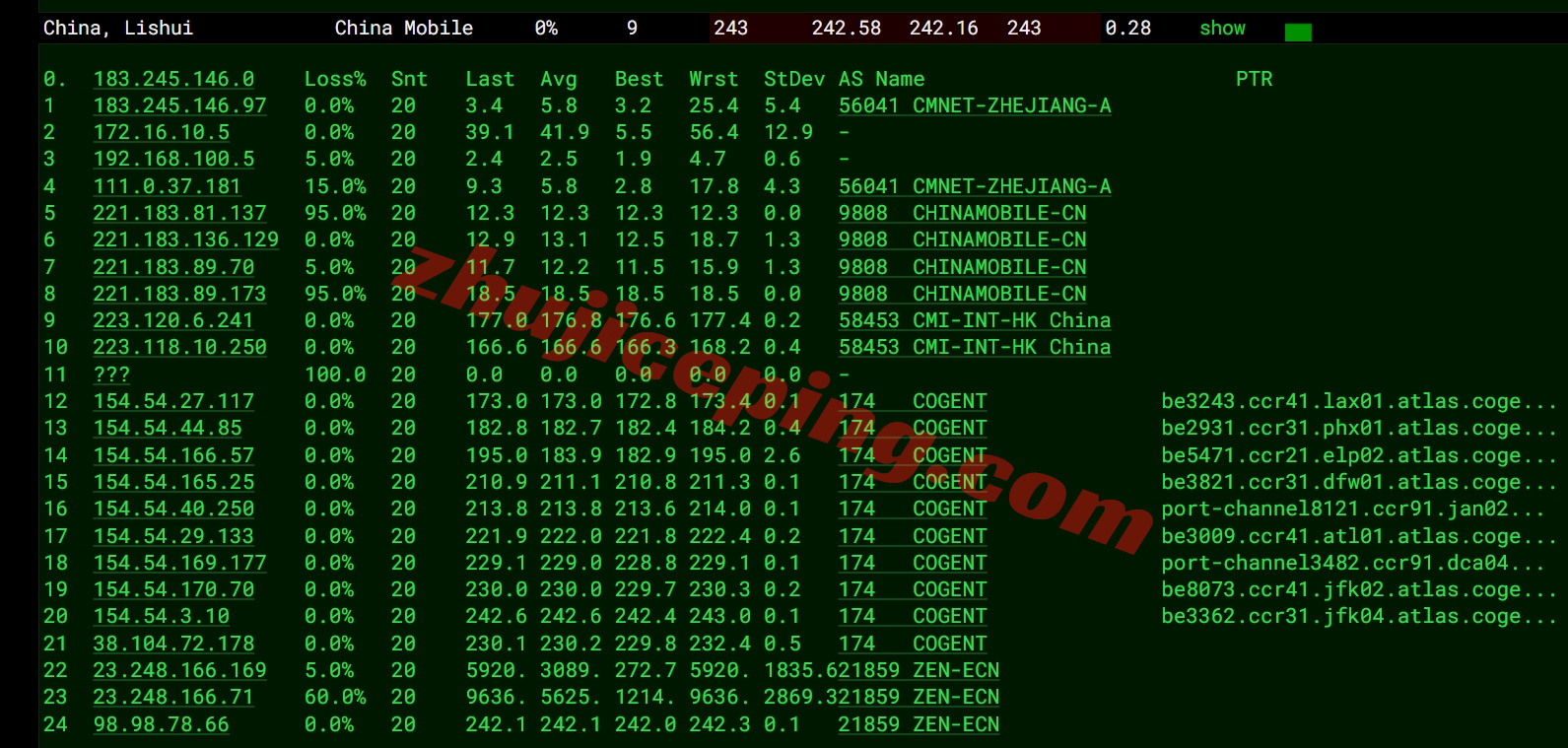 zlnyork17 zenlayer美国纽约机房云服务器测评，原生IP解锁TikTok等，网络建议中转